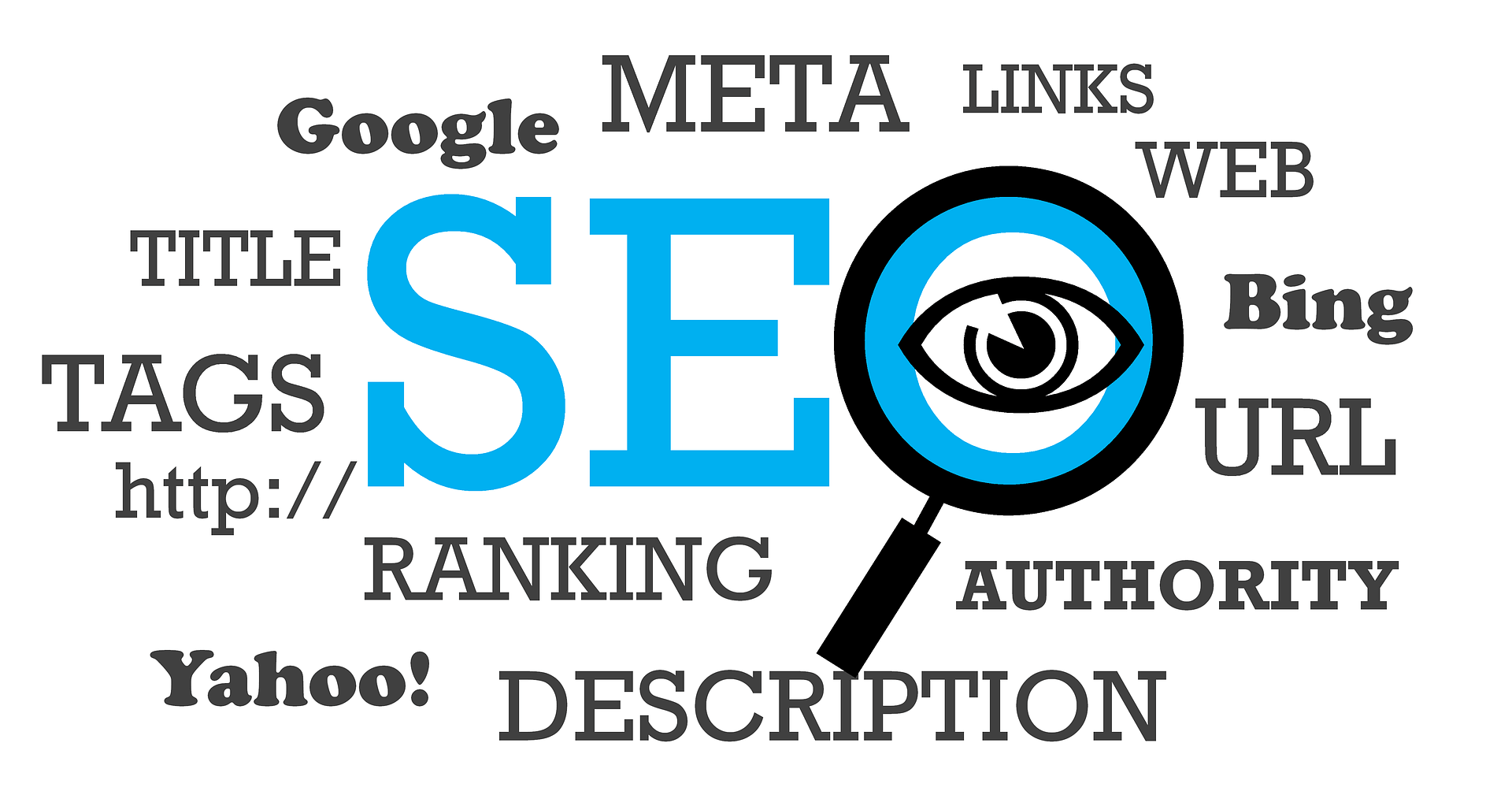 seo components